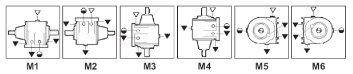 Уровень масла в мотор редукторах